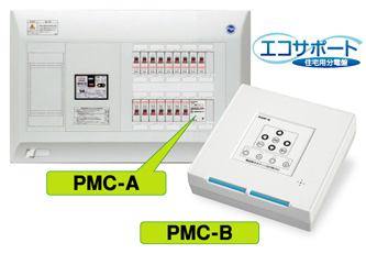 PMC-A,B