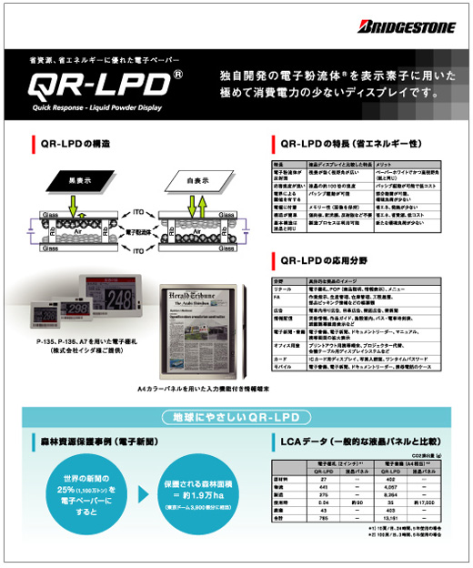 QR-LPD