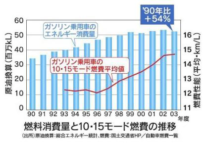 Rʂ10E15[hR̐