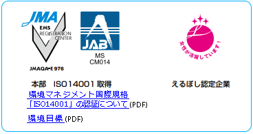 認定