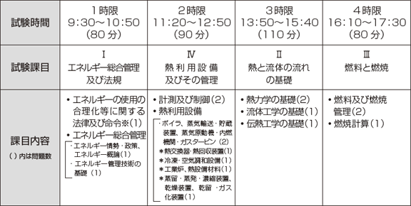 M敪C