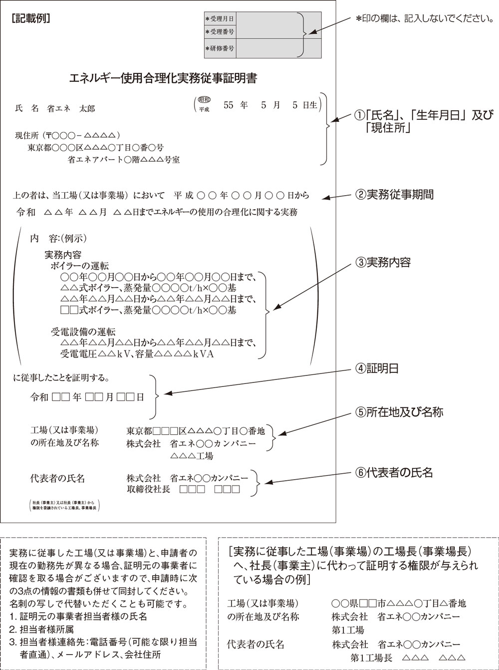 管理 士 エネルギー