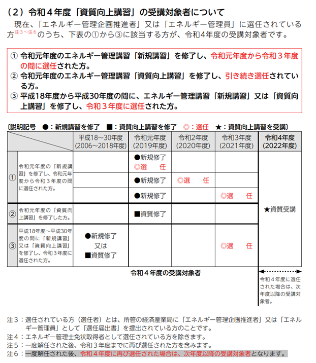 図01