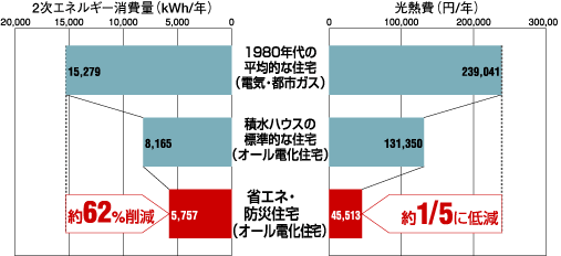 2GlM[ʁikWh/Nj@Mi~/Nj