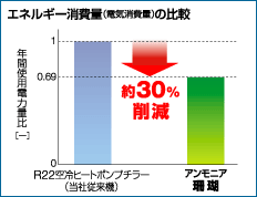 GlM[ʂ̔r