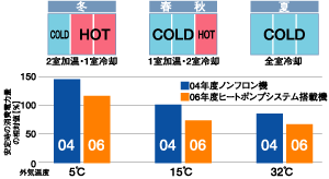 莞̏dʂ̑Βlyz