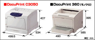 DocuPrint 360