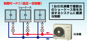 䃂[h(1)iሳ萧j