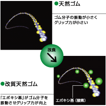 VRS@ǁ@PS