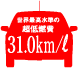 Eō̒R31.0km^E