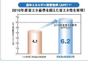 ʔNGlM[(APF)