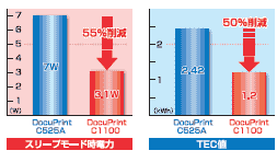 X[v[hd́@TECl